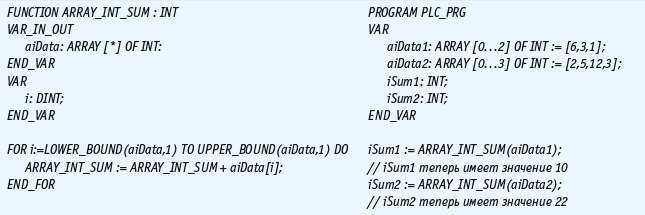 Word тип данных codesys